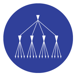 whats-the-difference-between-cts-multisource-cts-and-clock-mesh